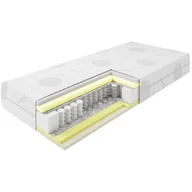Materace - Materac PANO sprężynowo-lateksowy GUENO Rozmiar - 180x200, Twardość materacy - H2 - średni, Pokrowiec Gueno - Silver Plus - miniaturka - grafika 1