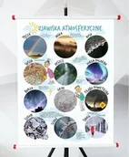 Pomoce naukowe - Plansza - Zjawiska Atmosferyczne - miniaturka - grafika 1