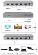 Adaptery i przejściówki - Multi-Viewer HDMI 4/1 Spacetronik SPH-MV41PIP-Q - miniaturka - grafika 1