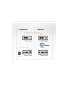 Przełączniki KVM - Aten HDMI USB EXTENDER W/EU ADP. (VE803-AT-G) - miniaturka - grafika 1