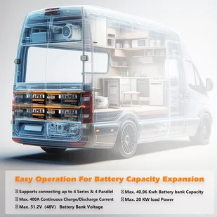 Akumulator zasilania awaryjnego LiFePO4 Cloudenergy 12V 200Ah, 2560Wh energii, 6000 cyklów, wbudowany BMS 100A - Baterie do zasilaczy awaryjnych UPS - miniaturka - grafika 3