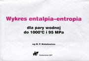 Technika - Wykres entalpia-entropia dla pary wodnej do 1000st C i 95 Mpa - Wukałowicz M.P. - miniaturka - grafika 1