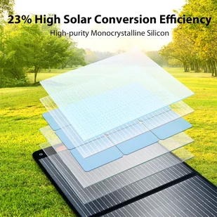 Składany panel słoneczny Blackview Oscal PM200 200W, regulowana stopka,  ≥22% wydajności konwersji słonecznej, materiał ETFE - Panele fotowoltaiczne - miniaturka - grafika 3