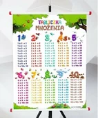 Pomoce naukowe - Plansza- Tabliczka mnożenia - miniaturka - grafika 1