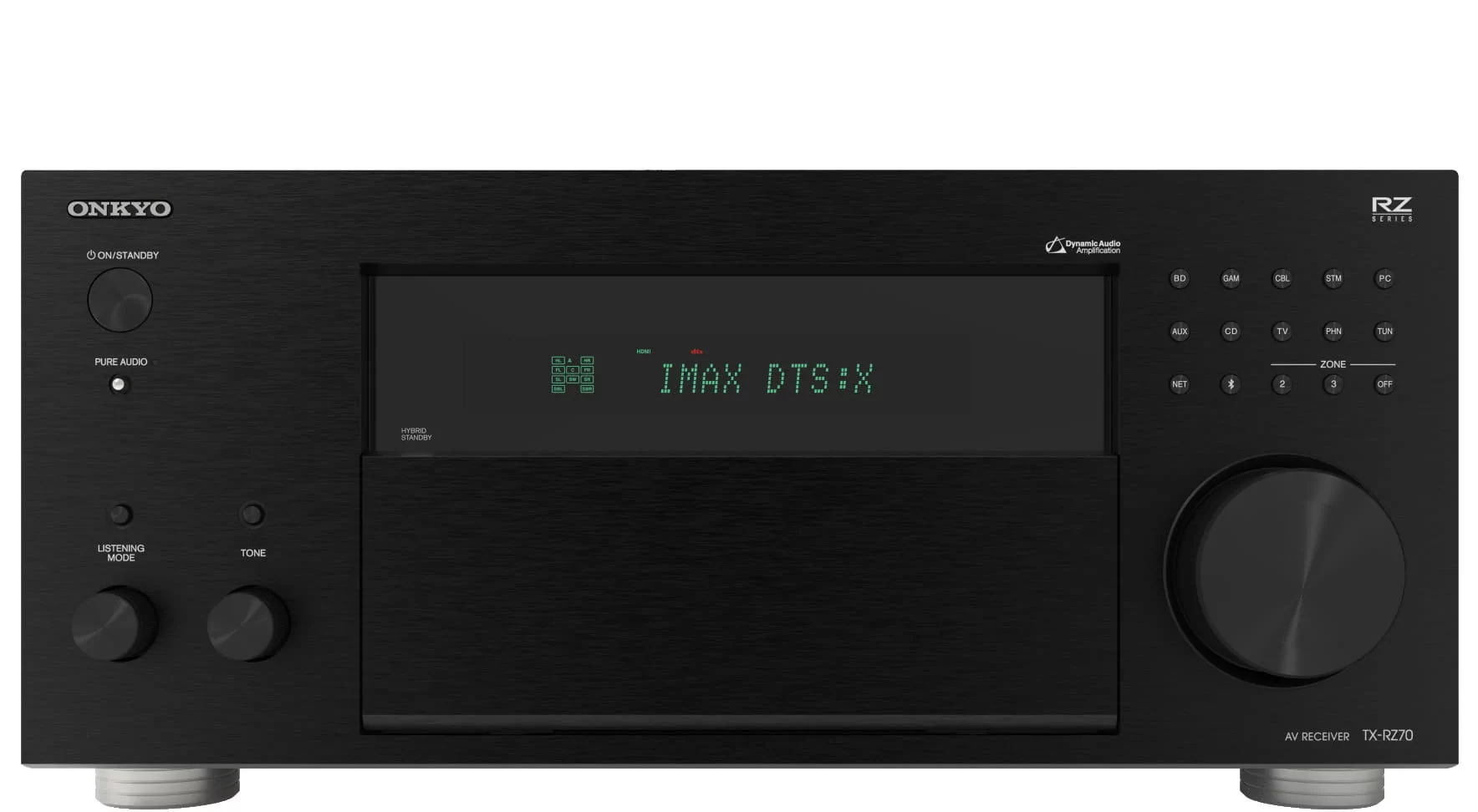 Onkyo TX-RZ70