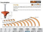 Frezy - CMT FREZ ZAOKRĄGLAJĄCY Z ŁOŻYSKIEM HM R= 9,5 D=31,7 I=14 S=8 CMT938.317.11 - miniaturka - grafika 1