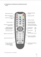 Piloty - Pilot do dekodera Sagemcom DSI87 Oryginalny - miniaturka - grafika 1