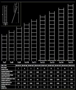 Bayersystem Drabina przystawna TG-DJ 1 x 8 szczebli - Drabiny - miniaturka - grafika 1