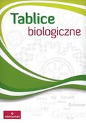 Adamantan Tablice biologiczne w.2013 ADAMANTAN