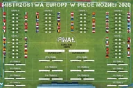Plakaty - Euro 2020 Terminarz Rozgrywek - Plakat - miniaturka - grafika 1