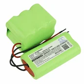 Akcesoria do robotów sprzątających - Zepter PWC-400 / E-1486 3000mAh 36.00Wh Ni-MH 12.0V (Cameron Sino) - miniaturka - grafika 1