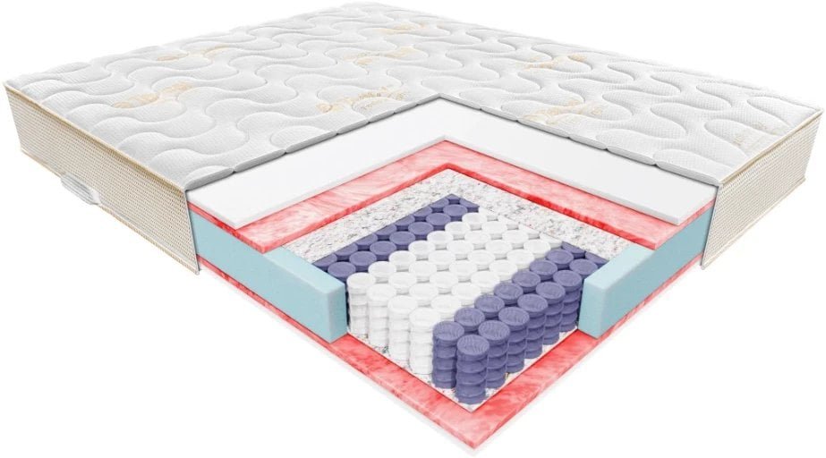 Materac Janpol Dynamic Silver Care 3D AirFresh 200x200