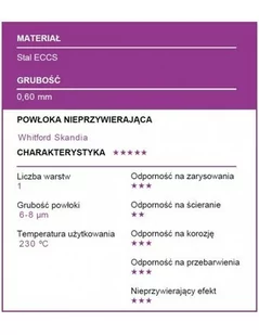 Patisse - Forma kwadratowa zapinana 18cm SILVER-TOP - Formy do ciast - miniaturka - grafika 2