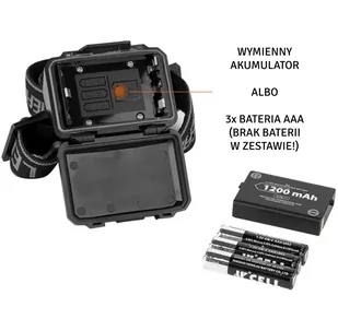 ZD111 Latarka czołowa led - Latarki - miniaturka - grafika 2