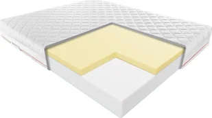 JANPOL Materac Janpol JULIA : Rozmiar - 80x200, Pokrowiec - Puroactive U NAS KUPISZ NAJTANIEJ! - Materace - miniaturka - grafika 1