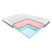 Materace - Materac Janpol Senso Smart Grey 140x200 - miniaturka - grafika 1