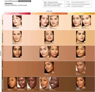 Bareminerals Original Liquid Mineral Concealer - Korektory do twarzy - miniaturka - grafika 8