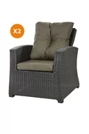 Poduszki ogrodowe - Poduszki na krzesło ogrodowe, zielone, 52x56x7cm+ 50x56cm.,2szt. - miniaturka - grafika 1