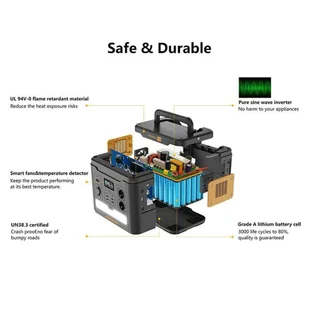 Przenośna stacja zasilania Powerness Hiker U1500, generator słoneczny LiFePO4 1536Wh, ładowanie bezprzewodowe - Akumulatory ogólnego zastosowania Przenośna stacja zasilania Powerness Hiker U1500, generator słoneczny LiFePO4 1536Wh, ładowanie bezprzewodowe - Akumulatory ogólnego zastosowania - miniaturka - grafika 6