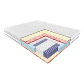 Materace - Materac JAN JANPOL kieszeniowy : Rozmiar - 100x190, Pokrowce Janpol - Adaptive Beige - miniaturka - grafika 1