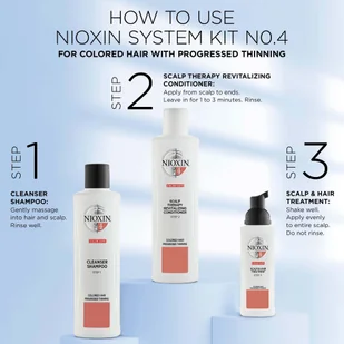 Nioxin Care System 4 Scalp Revitaliser 1000ml - Odżywka do włosów 1000 ml - Odżywki do włosów - miniaturka - grafika 5