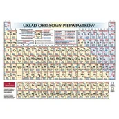 Pomoce naukowe - Układ okresowy pierwiastków - miniaturka - grafika 1