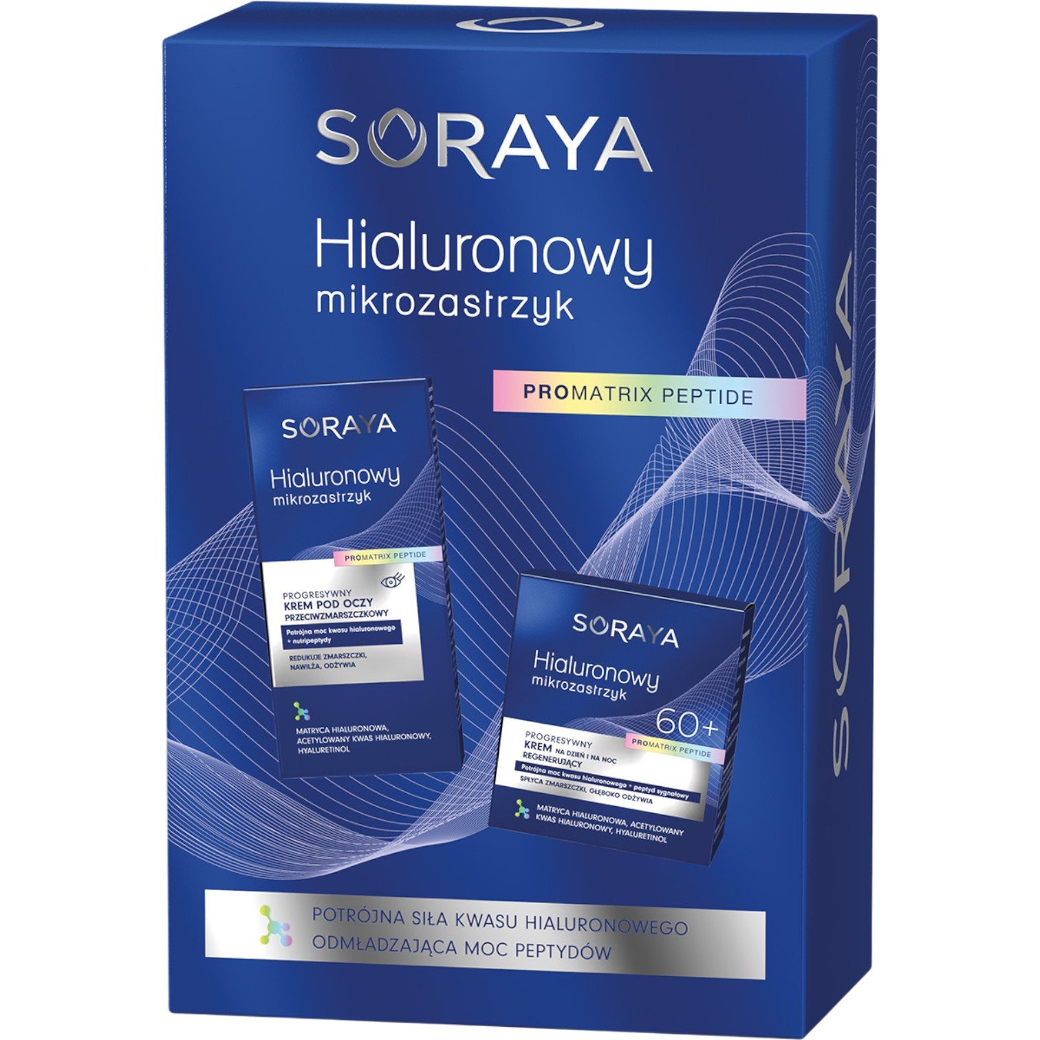 Soraya zestaw Hialuronowy Mikrozastrzyk 60+: Krem 50ml + Krem pod oczy 15ml