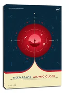 Obrazy i zdjęcia na płótnie - Atomic clock red - obraz na płótnie Wymiar do wyboru: 60x80 cm - miniaturka - grafika 1