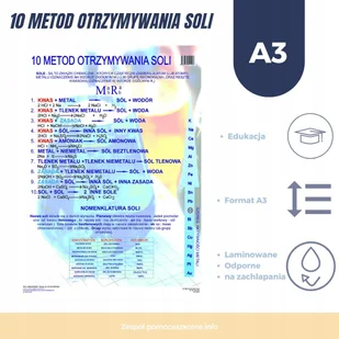 10 metod otrzymywania soli Chemiczny dekalog A3 - Plakaty - miniaturka - grafika 1