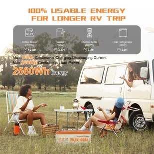 Bateria LiFePO4 SUNHOOPOWER 24V 100Ah, 2560Wh energii, wbudowany BMS 100A, maks. moc obciążenia 2560W - Baterie do zasilaczy awaryjnych UPS - miniaturka - grafika 4