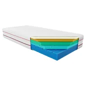 Materace - Janpol Materac  SIRONA 90x200 - miniaturka - grafika 1