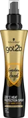 Kosmetyki do stylizacji włosów - Schwarzkopf Got2b Guardian Angel Spray do włosów 200 ml 68591331 - miniaturka - grafika 1
