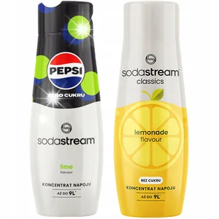Zestaw Syropów do saturatora SODASTREAM mieszanka smaków 2x440ml - Syropy i koncentraty owocowe - miniaturka - grafika 1
