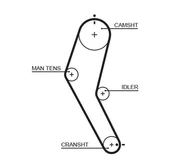 Mechanizmy rozrządu - GATES PASEK ROZRZ  5422 SUBARU VIVIO 92-95 - miniaturka - grafika 1