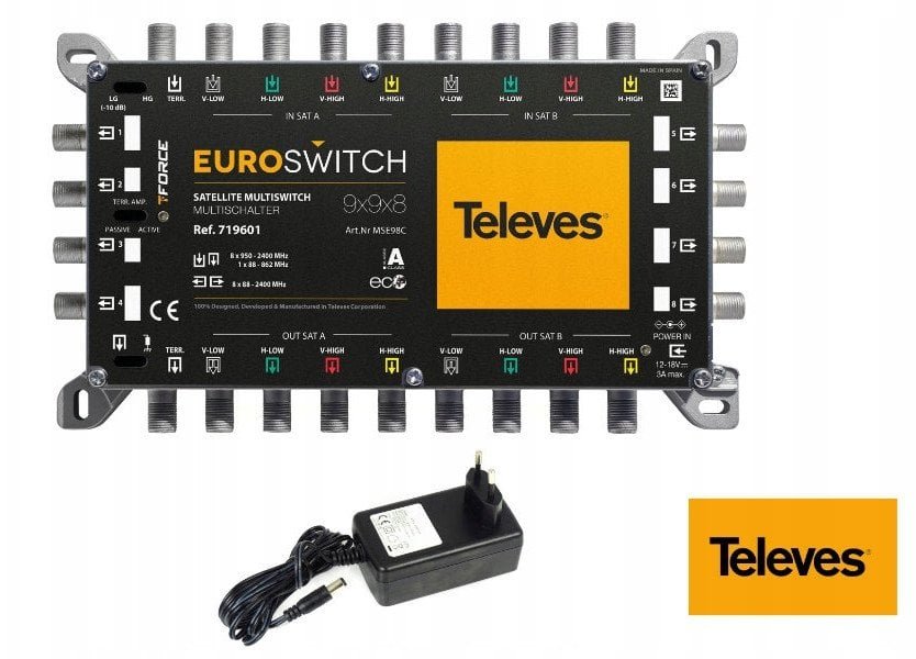 Televes MULTISWITCH EUROSWITCH 9x9x8 ref. 719601