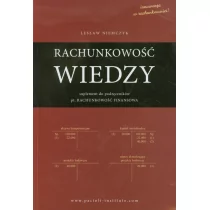 dr Lesław Niemczyk Rachunkowość wiedzy - Lesław Niemczyk