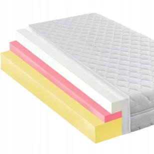 Materac piankowy H2 H3 dla dziecka 90x200 hr 16cm pl visco memory pianka - Materace - miniaturka - grafika 1