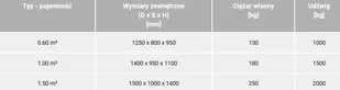 BERWILIA Kontener z uchylnym dnem do wózka widłowego (pojemność: do wyboru) 29082417 - Wyposażenie gospodarstwa rolnego - miniaturka - grafika 1