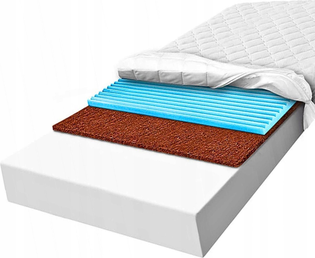 Materac H1 H2 piankowy 120x200 HR kokos przewiewny 15cm konturowy pianka