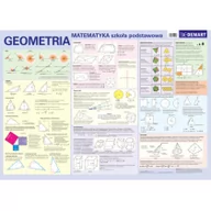 Pomoce naukowe - DEMART Plansza edukacyjna Geometria - miniaturka - grafika 1