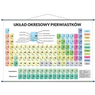 Przybory szkolne - Układ Okresowy Pierwiastków plansza edukacyjna 200x140 cm - miniaturka - grafika 1