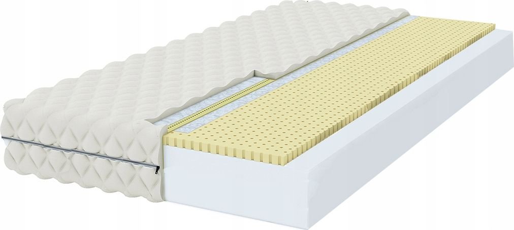 MAXI HURT MATERAC ATENY 90X200 X12 PIANKA LATEKS ANTYALERGIA