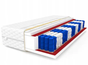 Materac Canada Plus 90x200 pocket 9 stref - Materace Materac Canada Plus 90x200 pocket 9 stref - Materace - miniaturka - grafika 1