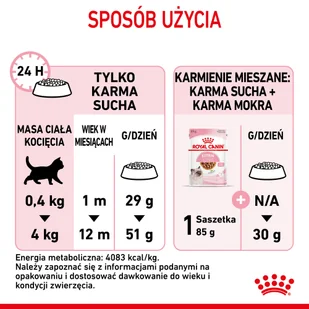 ROYAL CANIN Kitten 400g - Sucha karma dla kotów - miniaturka - grafika 10