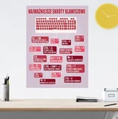 Pomoce naukowe - Naklejka na ścianę: Najważniejsze skróty klawiszowe - miniaturka - grafika 1