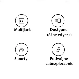 USAMS Adapter siec 2xUSB+1xUSB-C T59 20W 4w1 US/AU/EU/UK czarny/black CC179TC01 (US-CC179) Univesal Travel Charger - Ładowarki do telefonów - miniaturka - grafika 2
