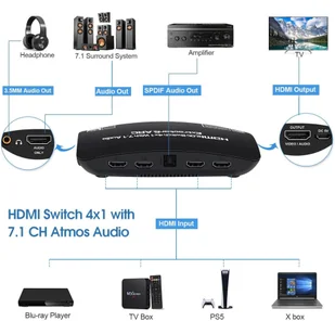 2w1 Sumator HDMI z extractor audio 1/4 SPH-RAE04 - Adaptery i przejściówki - miniaturka - grafika 8