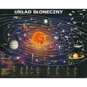 Mapy i plansze edukacyjne - Piętka Mapa Układ słoneczny - miniaturka - grafika 1