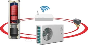Galmet Pompa ciepła powietrzna monoblok Prima 8GT - 8,4 kW, 1 fazowy, 230 V hybrydowy system grzewczy R32 C250/110 - Smart Home Sinum Lite - Pompy ciepła - miniaturka - grafika 1