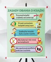 Plansza- Zasady dbania o książki - Pomoce naukowe - miniaturka - grafika 1